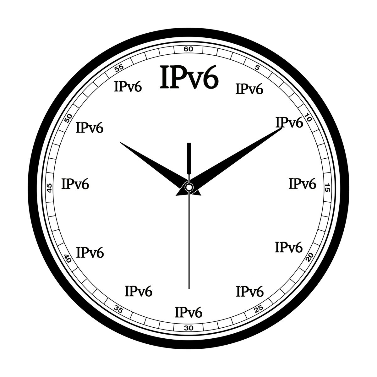 It's IPv6 Time